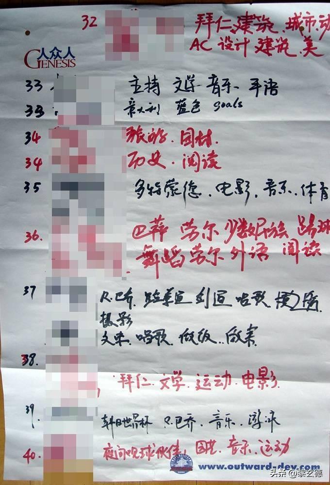 卡塔尔世界杯:集体记忆的大路出的个体记忆