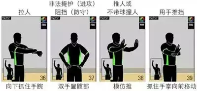 篮球规则及裁判手势普及:拉人犯规是防守队